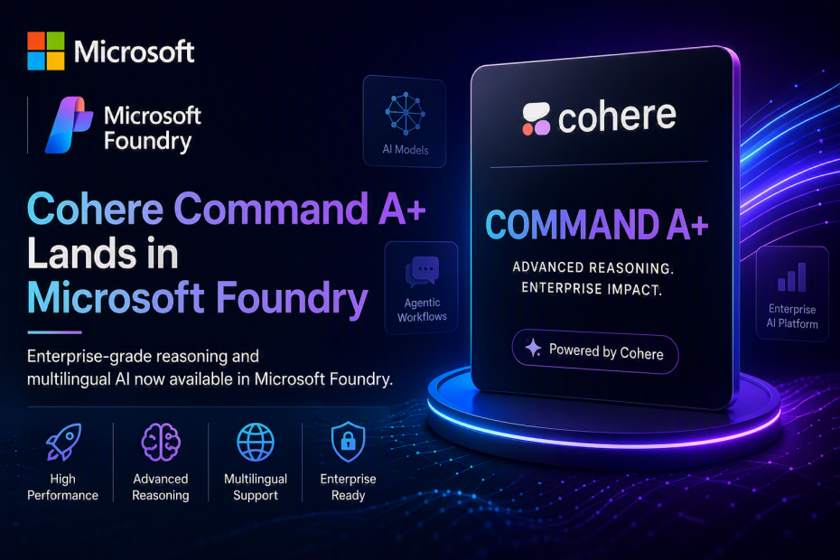 Cohere Command A-Plus Lands in Microsoft Foundry